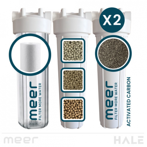 3 Bath: 3 Core Spectrum